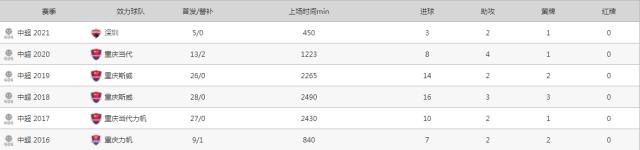 1625458090627015123.png QQ图片20210705120759.png